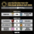 Lịch trực tiếp FIFA Club World Cup 2025: Hai trận đại chiến châu Âu - Nam Mỹ