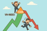 Chứng khoán chạm đỉnh lịch sử 1.500 điểm rồi rớt trong tiếc nuối