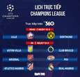 Lịch trực tiếp Champions League: Atletico tái đấu Real Madrid