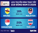 Lịch trực tiếp U19 Đông Nam Á ngày 5-6: Thái Lan đấu Singapore