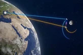 Trung Quốc 'săn' vệ tinh cách Trái đất 130.000km bằng tia laser hồng ngoại mới