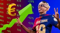 Giá trị thị trường của Lamine Yamal cao hơn Erling Haaland bao nhiêu?