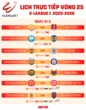 Lịch trực tiếp vòng 25 V-League: Căng thẳng đua trụ hạng