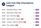 Lịch trực tiếp Champions League: Bayern Munich đấu Chelsea