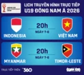 Lịch trực tiếp U19 Đông Nam Á ngày 7-6: Việt Nam đấu Indonesia
