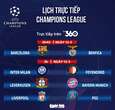 Lịch trực tiếp Champions League: Liverpool tái đấu PSG