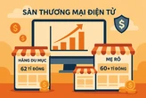 'Hằng Du Mục', 'Mẹ Rô' lọt top doanh số khủng trên sàn thương mại điện tử nửa đầu năm