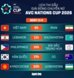 Lịch thi đấu AVC Cup ngày 11-6: Bóng chuyền nữ Việt Nam đấu Iran