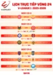Lịch trực tiếp V-League vòng 24: CLB Hà Nội chạm trán Nam Định