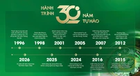 Tập đoàn Ngọc Diệp: 30 năm phát triển, kiến tạo vị thế