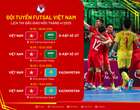 Tuyển futsal Việt Nam đá giao hữu với đội vào tứ kết World Cup futsal 2024