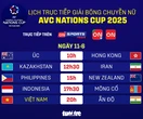 Lịch trực tiếp Giải bóng chuyền AVC Nations Cup ngày 11-6