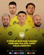 Ngay trước trận đấu với tuyển Việt Nam, 5 cầu thủ nhập tịch của Malaysia được FIFA phê duyệt