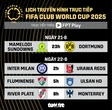Lịch trực tiếp FIFA Club World Cup 2025: Tâm điểm Inter Milan và Dortmund
