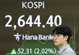 Chứng khoán, giá USD bật tăng sau tin chính sách thuế quan của ông Trump bị chặn