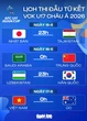 Lịch thi đấu tứ kết Giải U17 châu Á 2026
