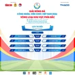 Lịch thi đấu tứ kết vòng loại phía Bắc Giải bóng đá công nhân, viên chức Việt Nam 2026