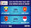 Lịch trực tiếp U19 Đông Nam Á ngày 4-6: Việt Nam đấu Myanmar