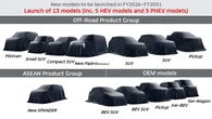 Mitsubishi Xpander đời mới lộ diện: Thiết kế vuông vức hơn, về Việt Nam dễ bổ sung hybrid, ADAS