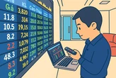 Công ty chứng khoán đồng loạt tăng thu nhiều loại phí từ ngày mai