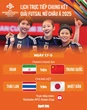 Lịch trực tiếp chung kết Giải futsal nữ châu Á 2025: Nhật Bản đấu Thái Lan