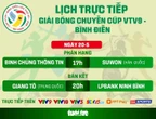 Lịch trực tiếp bán kết Giải bóng chuyền Cúp VTV9 - Bình Điền ngày 20-5