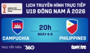 Lịch trực tiếp U19 Đông Nam Á ngày 6-6: Campuchia đấu Philippines