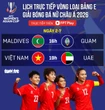 Lịch trực tiếp tuyển nữ Việt Nam gặp UAE ở vòng loại giải châu Á 2026