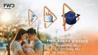 Sản phẩm bảo hiểm tự động gia tăng mức bảo vệ mỗi năm