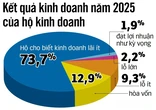Nhà AI lên ngôi