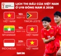 Lịch thi đấu của Việt Nam ở Giải U19 Đông Nam Á 2026