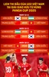 Lịch thi đấu của U22 Việt Nam ở Giải tứ hùng Panda Cup 2025