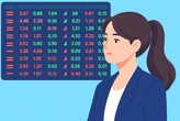 Tự doanh chứng khoán: Khi nhà đầu tư và công ty vừa là đối tác, vừa là đối thủ