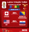 Lịch trực tiếp World Cup 2026 ngày 13-6: Chủ nhà Canada và Mỹ ra quân