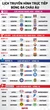 Lịch trực tiếp bóng đá châu Âu: Tâm điểm đua tốp 5 Premier League; Bayern sẽ đăng quang?
