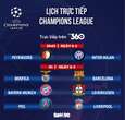 Lịch trực tiếp Champions League: PSG đấu với Liverpool