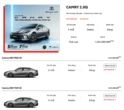 Tin tức giá xe: Toyota Camry, Fortuner tăng giá niêm yết 8 - 12 triệu đồng