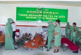 Satgas TMMD Gelar Aksi Donor Darah, Letkol Inf Slamet: Wujud Kepedulian untuk Kemanusiaan