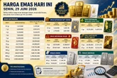 Daftar Harga Emas dan Perak Antam Hari Ini 29 Juni 2026, Pecahan 0,5 Gram hingga 1.000 Gram