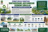 Belajar dari Cina, Pemkot Bekasi Siapkan Bantargebang sebagai Kawasan Ekonomi Hijau