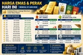 Harga Emas dan Perak Antam Hari Ini 7 Juni 2026 Stabil, Logam Mulia 1 Gram Rp2,738 Juta