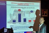ARCI: Program Pemutihan Pajak Dongkrak Kepuasan Publik terhadap Khofifah-Emil
