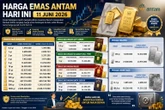 Harga Logam Mulia 11 Juni 2026 Turun Tipis, Berikut Daftar Lengkapnya dari 0,5 Gram hingga 1 Kg