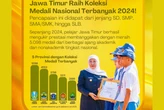 Banjir Prestasi! Siswa Jatim Ukir Sejarah di Ajang Nasional dengan 5.098 Medali