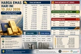 Harga Emas dan Perak Hari Ini 13 Juli 2026: Logam Mulia Turun, 1 Gram Kini Rp2.635.000