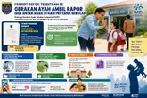 Wali Kota Depok Keluarkan SE GEMAR dan GAMAS, Ayah Diimbau Ambil Rapor serta Antar Anak Sekolah