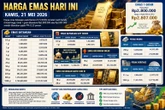 Harga Emas dan Perak Antam Hari Ini 21 Mei 2026 Naik, Logam Mulia 1 Gram Rp2,8 Juta