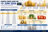 Harga Emas dan Perak Antam Hari Ini 15 Juni 2026 Naik, Logam Mulia Rp2,729 Juta per Gram