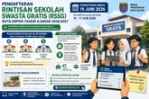 RSSG Depok 2026 Resmi Dibuka 15 Juni, Berikut Cara dan Syarat Pendaftarannya