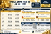 Daftar Harga Emas dan Perak Antam 9 Juli 2026 Lengkap, Pecahan 0,5 Gram hingga 1.000 Gram